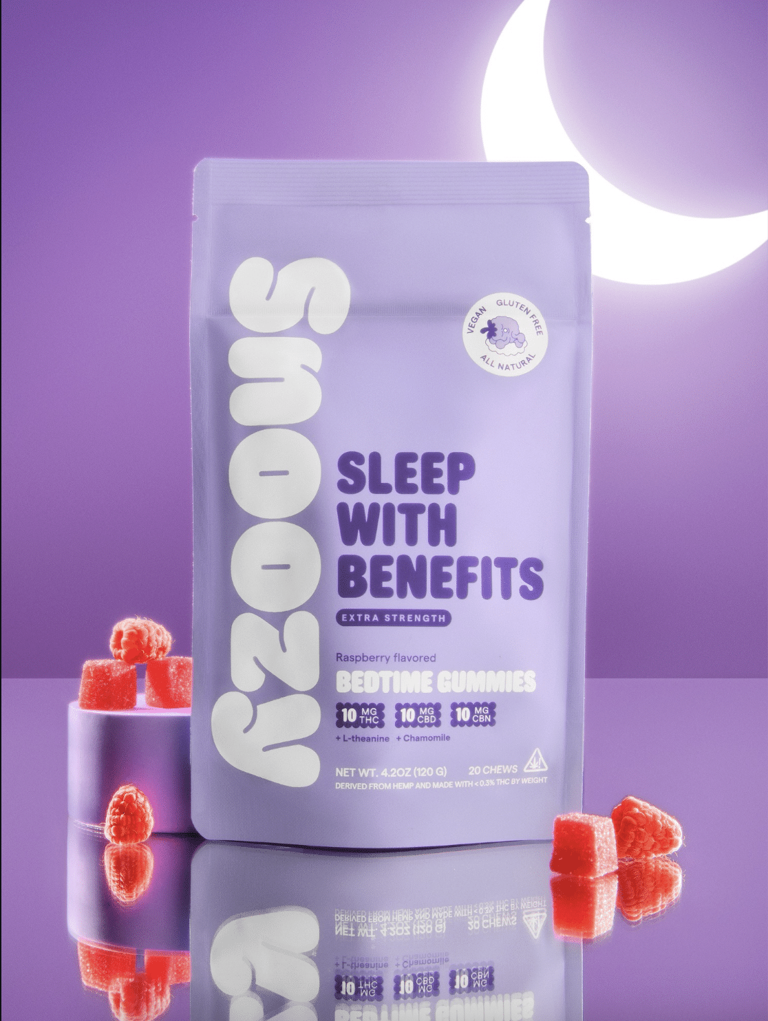 Snoozy Sleep w/ Benefits - Extra Strength Gummies